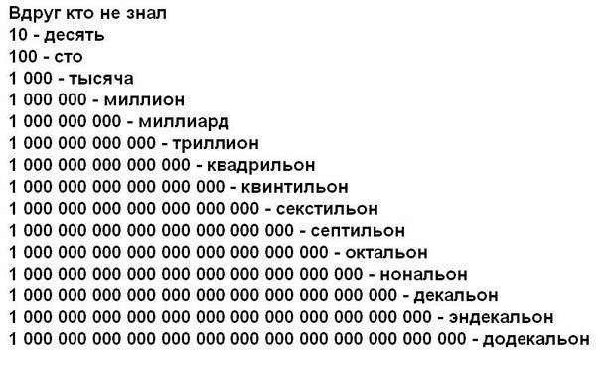 числа.jpg