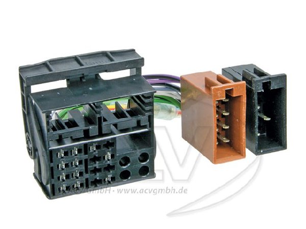 Quadlock - ISO, Fakra - ISO.jpg