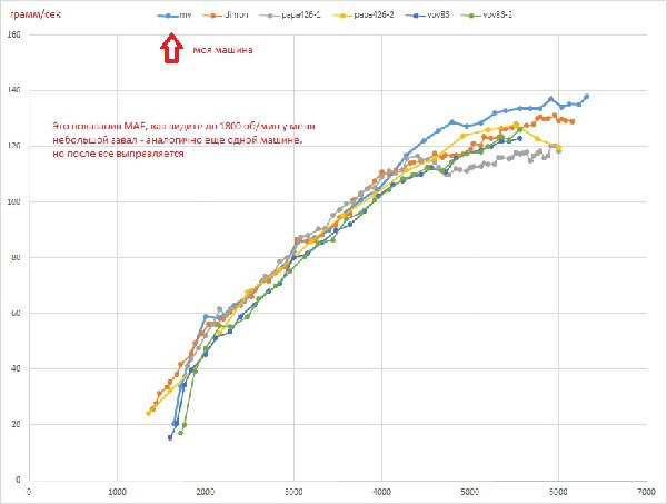 MAF_compare2.jpg