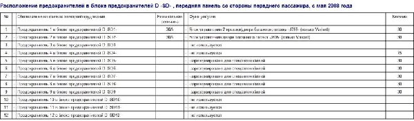 Блок SD.JPG
