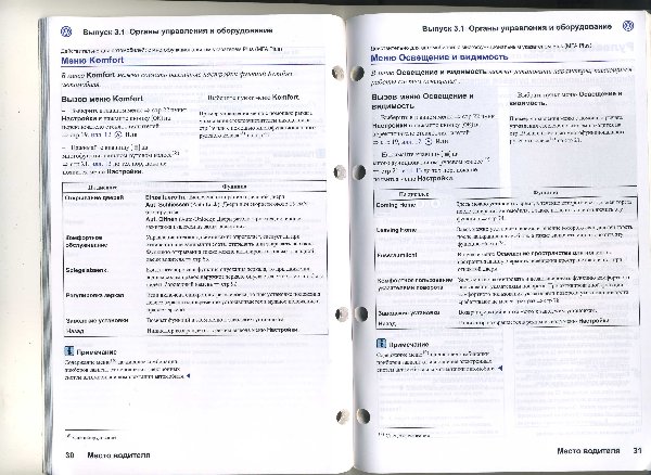 Органы управления и оборудование (17).jpg