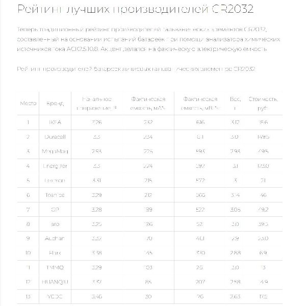 2032.JPG (78.32 Кб) Просмотров: 380 2032.JPG